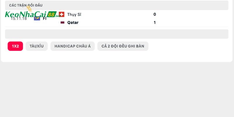 Soi kèo Qatar vs Thụy Sĩ qua lịch sử đụng độ